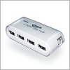 USB Hub